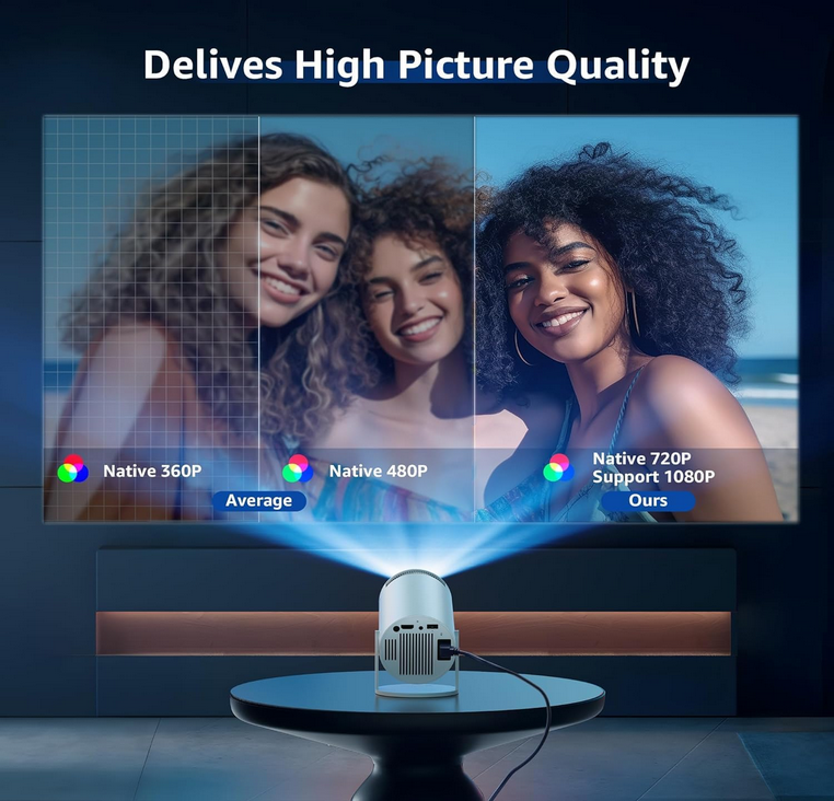 Projector HY300 Pro 4K